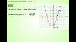 IntGraphGradientCurveEx1(s_us_m_mp4)