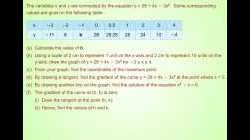 IntGraphGradientCurveEx2(s_us_m_mp4)