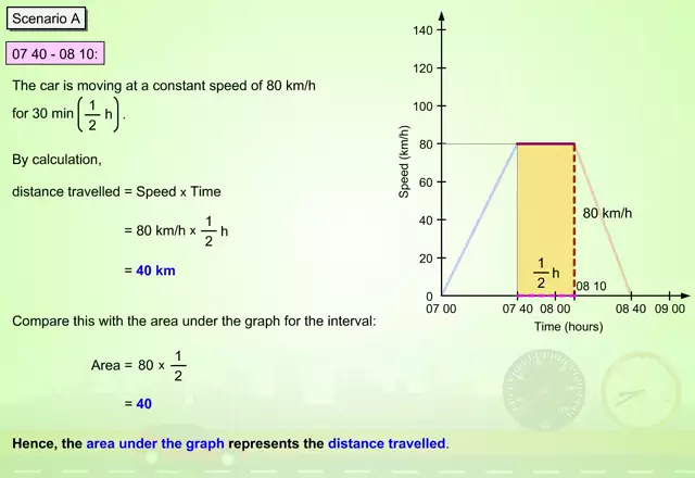 SpeedTimeIntro(s_m_mp4)