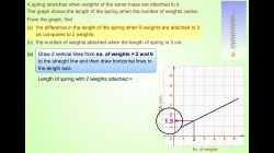 ConveGraphEx1(s_m_mp4)