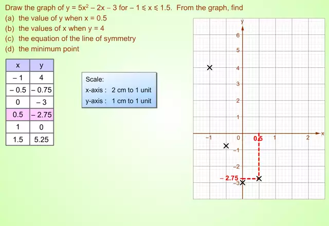 GpQuadEqEx4(s_us_m_mp4)