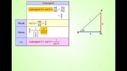 cosseccotIntro(s_m_mp4)