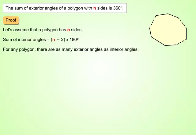 SumExtPolygonIntro(s_us_m_mp4)