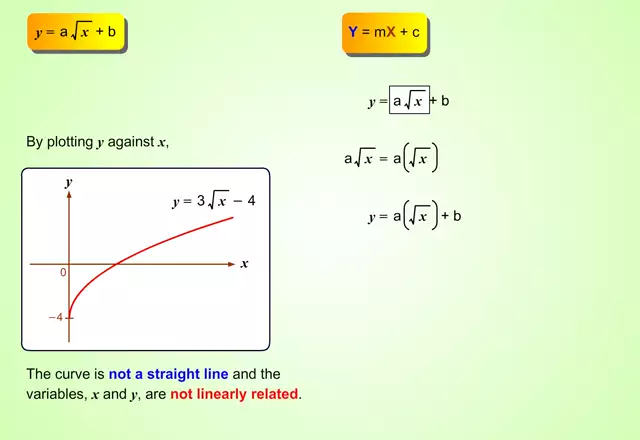 LinearLawIntro2(s_m_mp4)