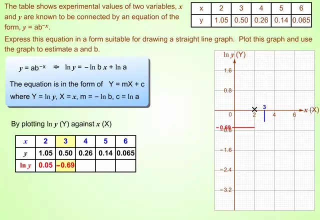 LinearLawEx7(s_us_m_mp4)
