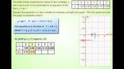LinearLawEx7(s_us_m_mp4)