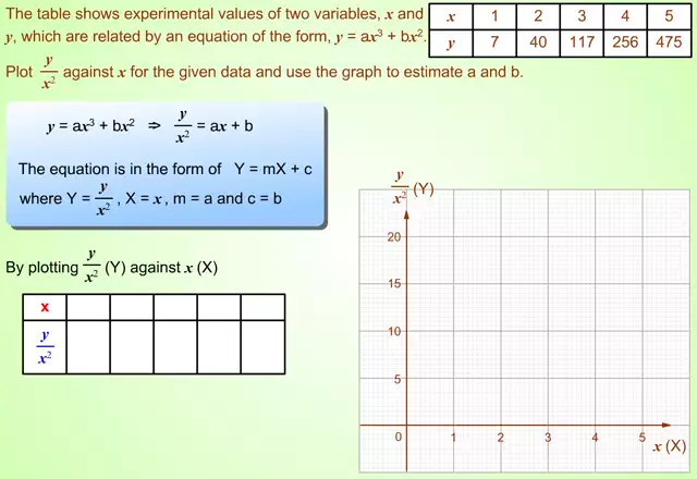 LinearLawEx9(s_us_m_mp4)