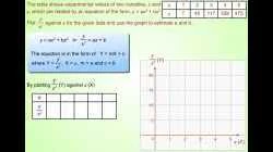 LinearLawEx9(s_us_m_mp4)