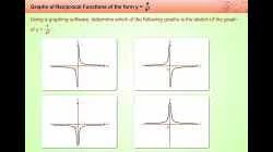 IntGraphReciprocal(s_m_mp4)