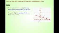 FecFunInv_Ex2_3(mute_m_mp4)
