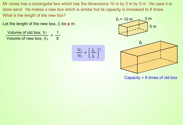 VolSimilarFigEx1(s_mp4)