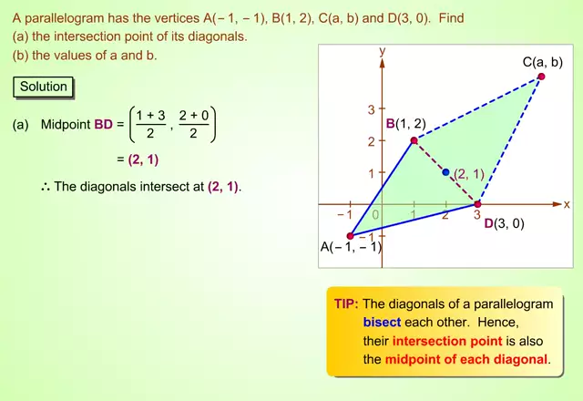 MidPt2PtsEx4(s_mp4)