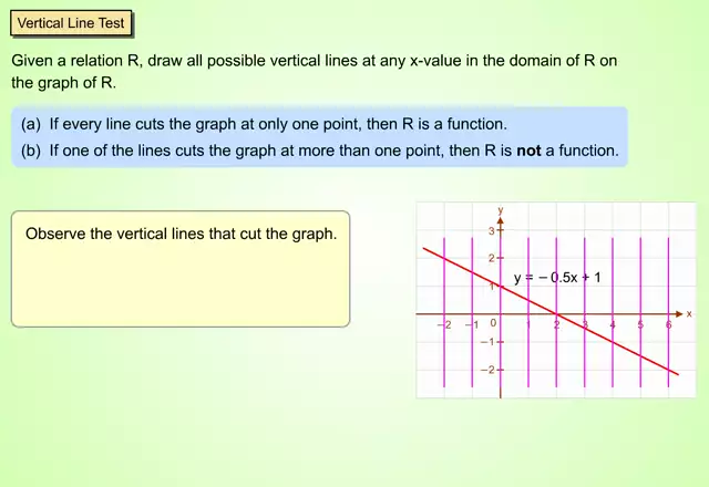 VerLineTest(s_mp4)