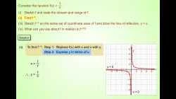 FecFunInv_Ex1_4(s_mp4)