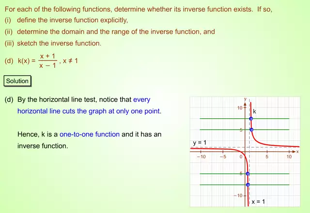 FecFunInv_Ex2_4(s_mp4)