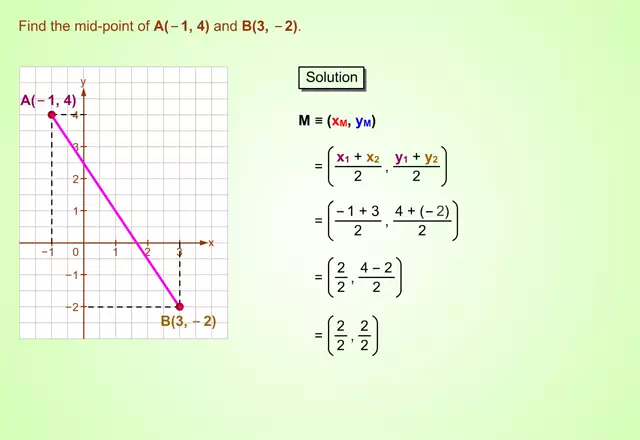 MidpointIntEx1(s_mp4)