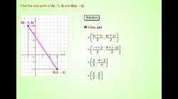 MidpointIntEx1(s_mp4)