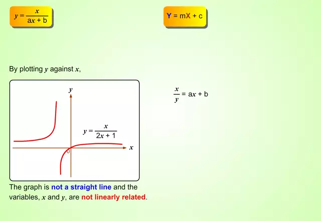 LinearLawIntro4(s_mp4)