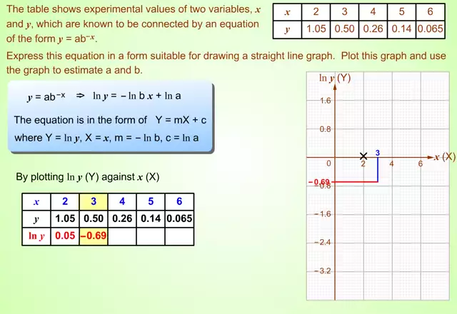 LinearLawEx7(s_mp4)