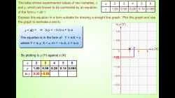 LinearLawEx7(s_mp4)
