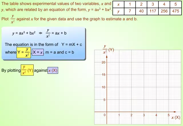 LinearLawEx9(s_mp4)