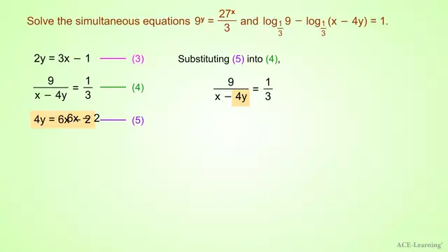 LogSolS4Ex1