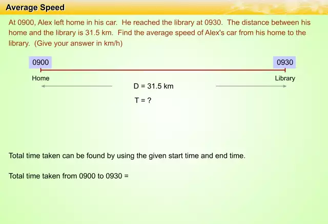 BridgingAvgSpeedP1(s_mp4)