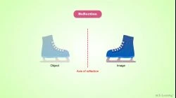 Adtransformations