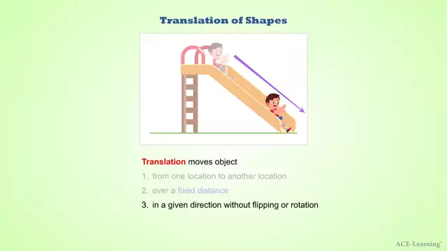 Adttranslationintro
