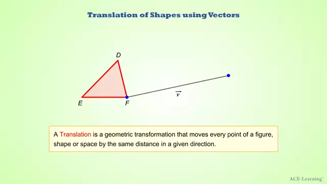 Adttranslationusingvectors