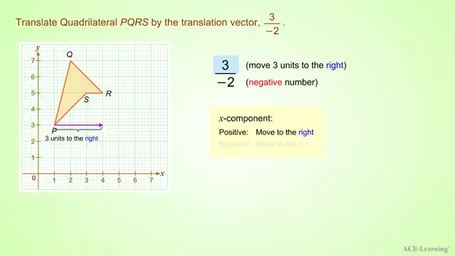 AdTTranslationByAVectorEx3