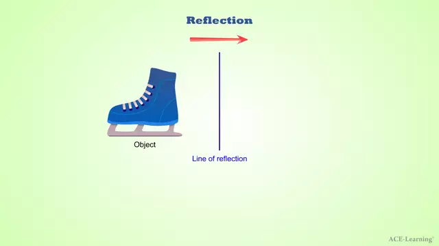 AdTReflectionIntro
