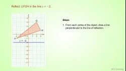AdTReflectionofShapesEx1