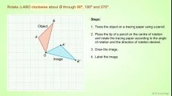 AdTRotationofShapes