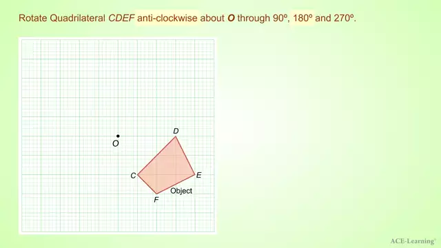 AdTRotationofShapesEx1