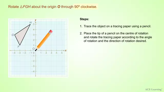 AdTRotationofShapesEx2