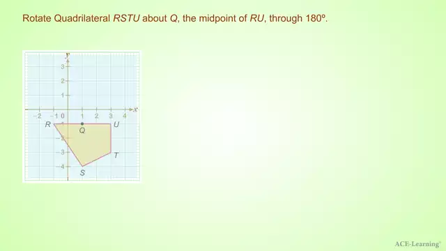 AdTRotationofShapesEx3