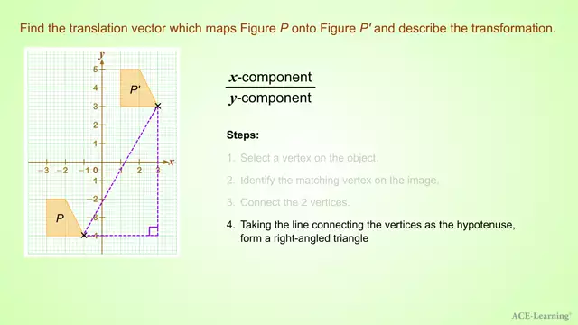 AdTTranslationByAVectorEx5