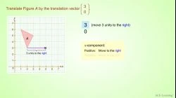 AdTTranslationByAVectorEx4