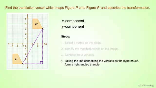 AdTTranslationByAVectorEx5