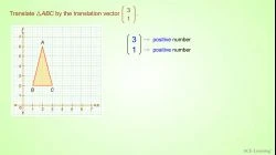 AdTTranslationByAVector