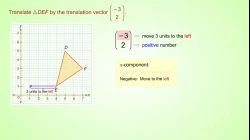 AdTTranslationByAVectorEx1.1