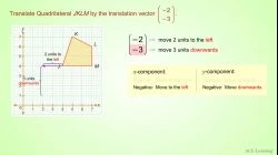 AdTTranslationByAVectorEx1.2