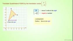 AdTTranslationByAVectorEx1.3