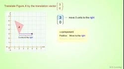 AdTTranslationByAVectorEx1.4