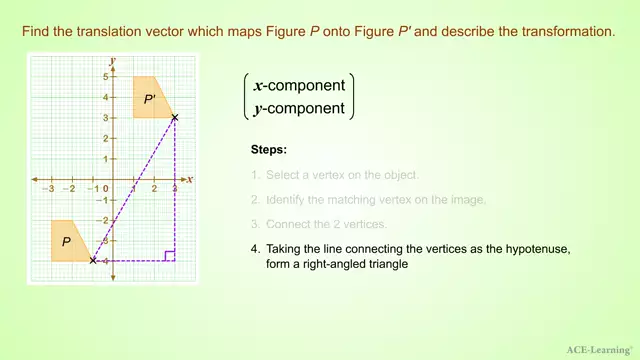 AdTTranslationByAVectorEx1.5