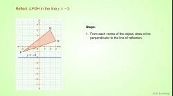 AdTReflectionofShapesEx1.1