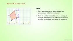 AdTReflectionofShapesEx1.2