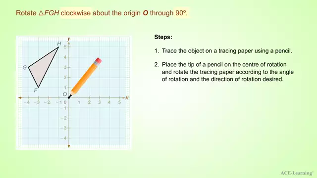 AdTRotationofShapesEx1.2