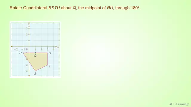 AdTRotationofShapesEx1.3